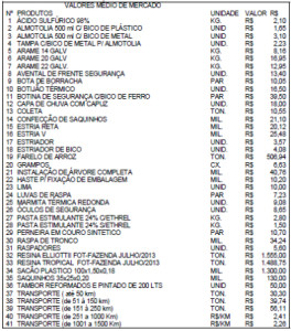 julho2013